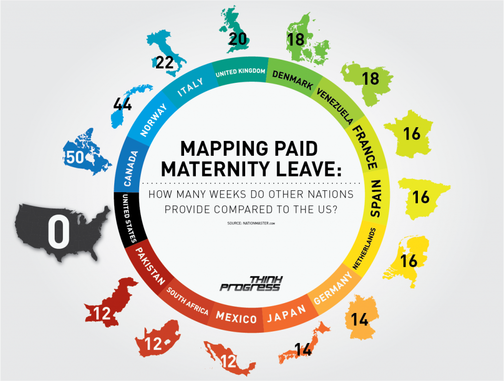 paidmaternityleave